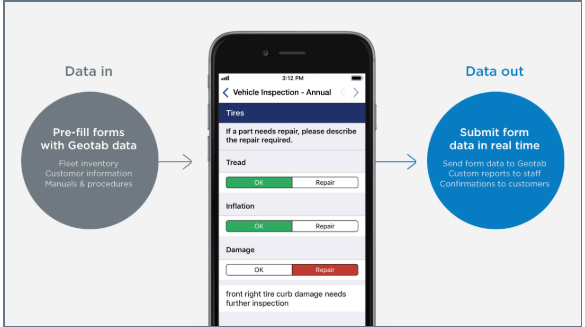ProntoForms-app